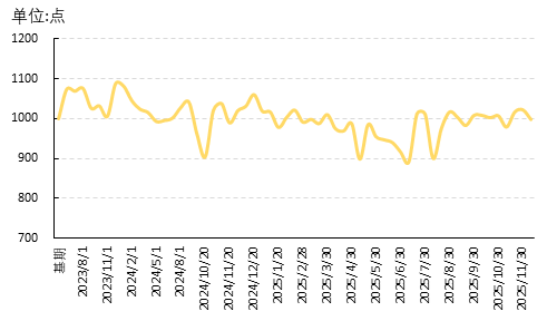 4e9f1fc3684e49eda35c41bb7d4d6010.png 4e9f1fc3684e49eda35c41bb7d4d6010.png