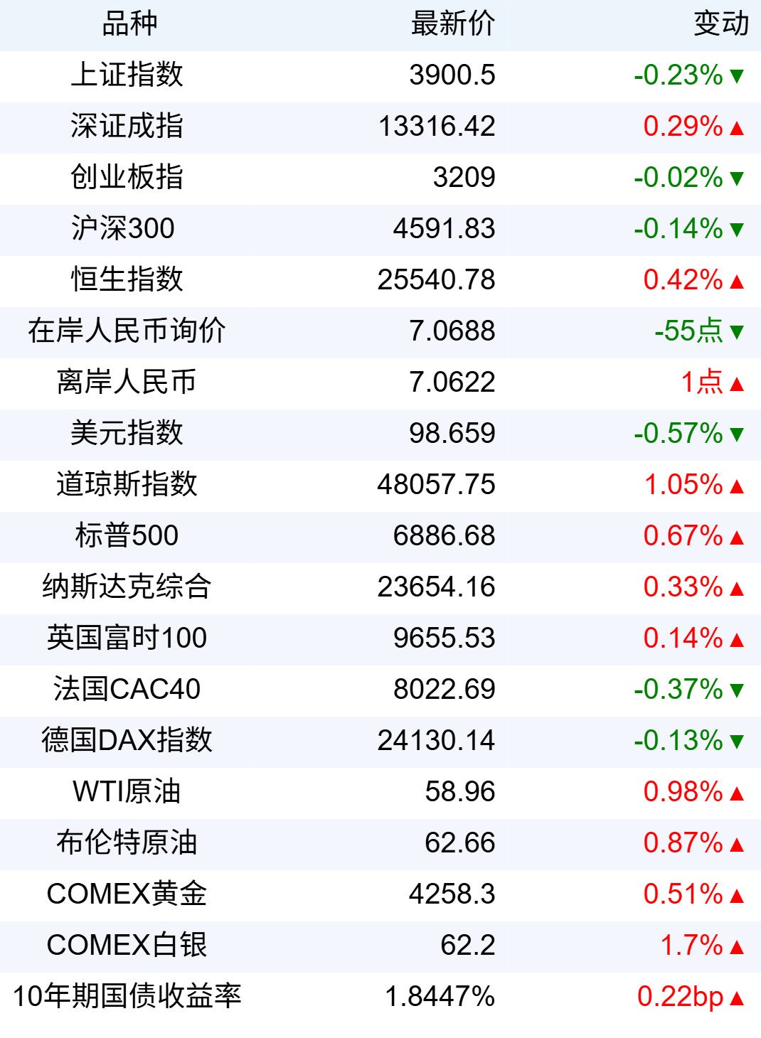 xhcj_hangqing_cropper_20251211_063911.jpg xhcj_hangqing_cropper_20251211_063911.jpg