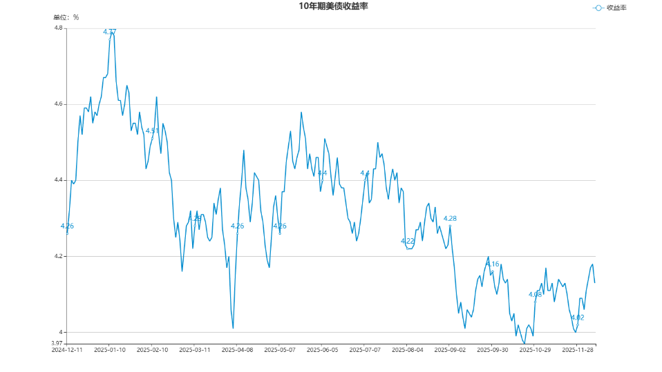 echartFile.png echartFile.png