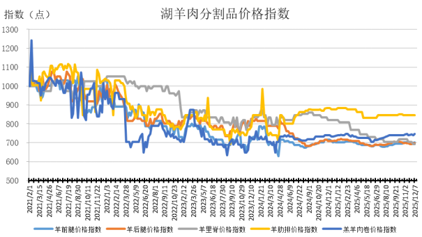 02316df793c246c79d07144b56daece5.png 02316df793c246c79d07144b56daece5.png