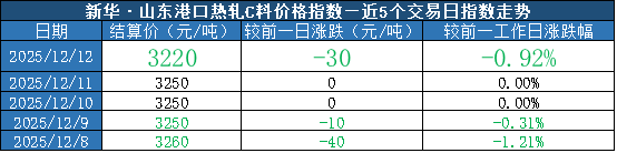 1ac6b111de2c4a5f8dea8482304c79eb.png 1ac6b111de2c4a5f8dea8482304c79eb.png