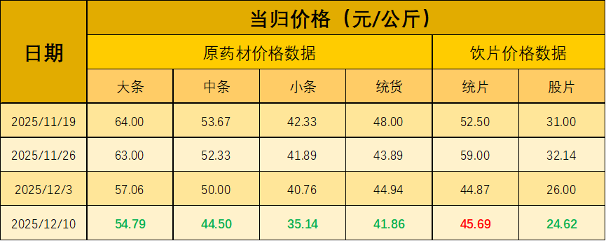 56bfaf214a134cabb714f4cefd838102.png 56bfaf214a134cabb714f4cefd838102.png