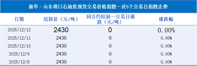 79e9eb4e717543c4b0885ebd81b6ffd4.png 79e9eb4e717543c4b0885ebd81b6ffd4.png