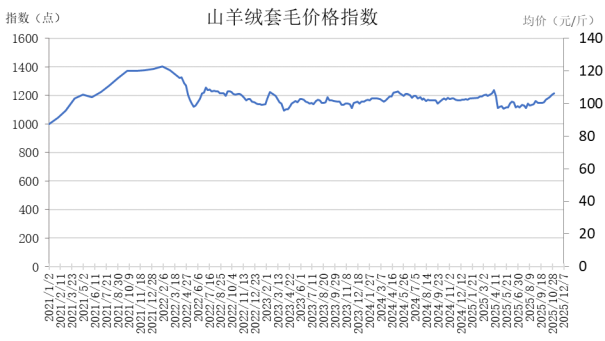 7b2a5b1fe60747c0a394ed952bf4ddaf.png 7b2a5b1fe60747c0a394ed952bf4ddaf.png