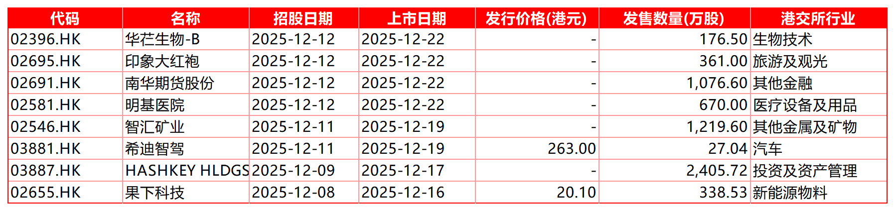 93348c0e1b0d4ba8ac9c8278fcfb6dc0.png 93348c0e1b0d4ba8ac9c8278fcfb6dc0.png