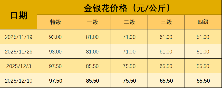 e5383674eb5543c7aa20d453daa9d62f.png e5383674eb5543c7aa20d453daa9d62f.png