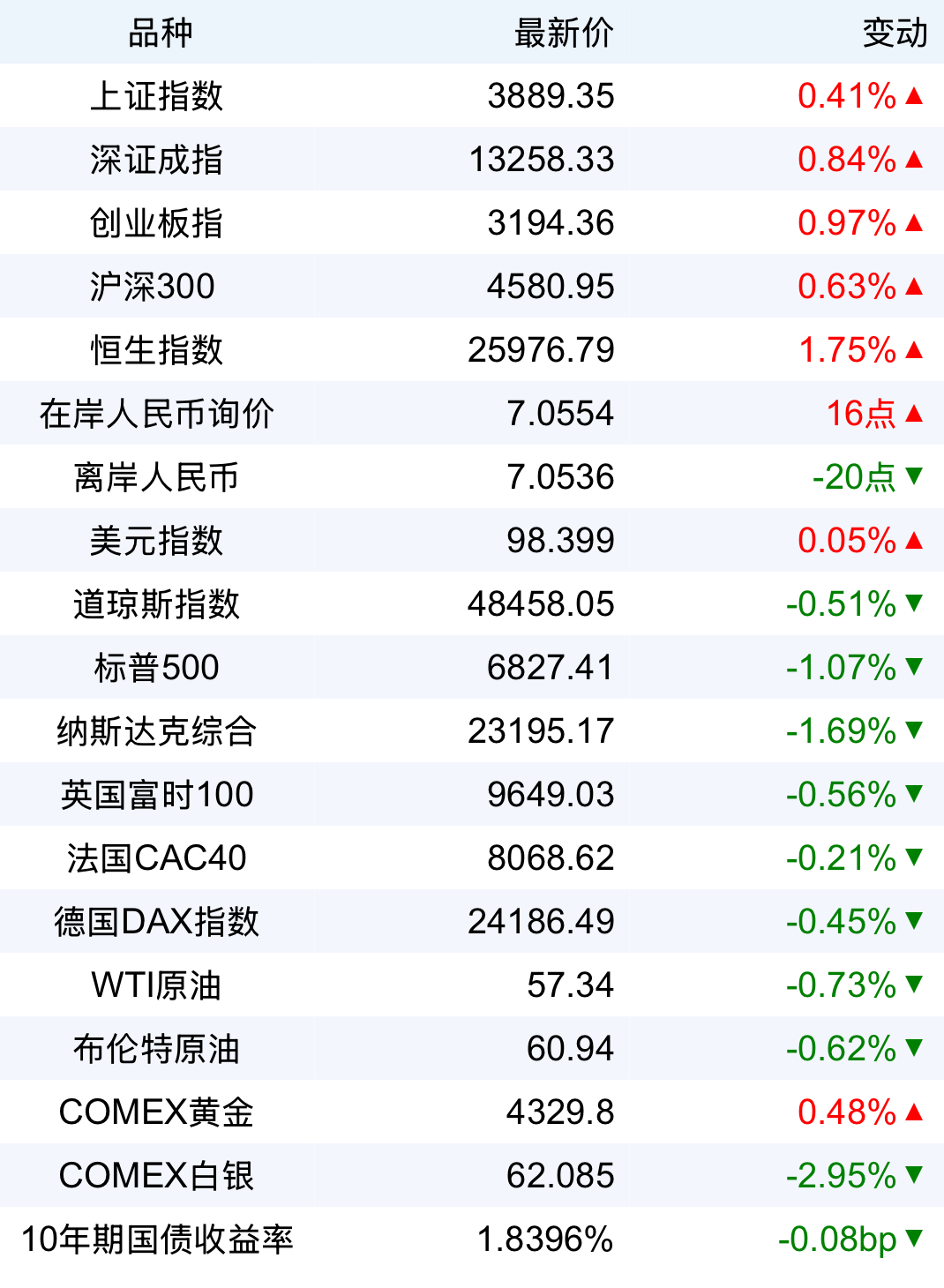 c6a80e0fd4284d488a5208115eea7c19.png c6a80e0fd4284d488a5208115eea7c19.png