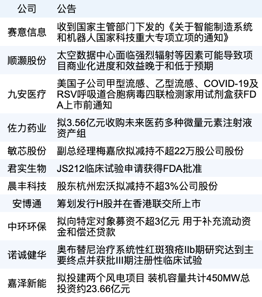 08b09dae2e28410a9d81102378110749.png 08b09dae2e28410a9d81102378110749.png