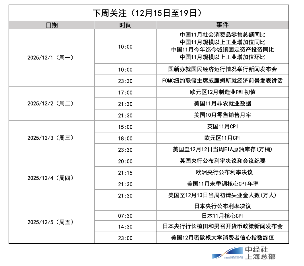 截屏2025-12-13 22.16.16.png 5ee4c7da0d7a4248b92c747e594b8ae2.png