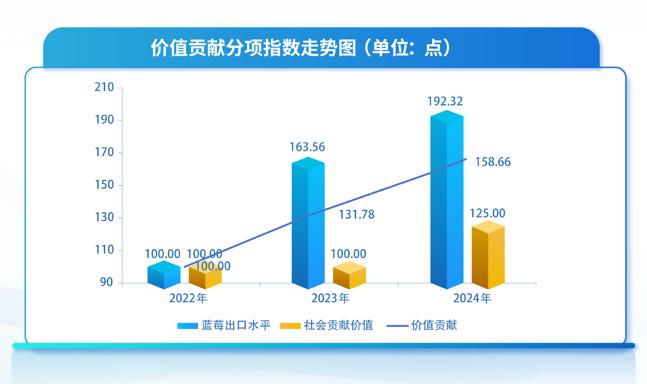 图片7.jpg 图片7.jpg