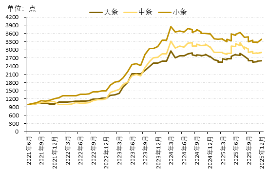 3d19a6a21338438099be56cb7bc2cab4.png 3d19a6a21338438099be56cb7bc2cab4.png