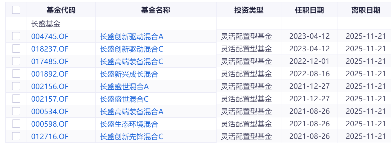 圖片 1.png 7fa8051f50cf4e9ab2beafe0b57ab513.png