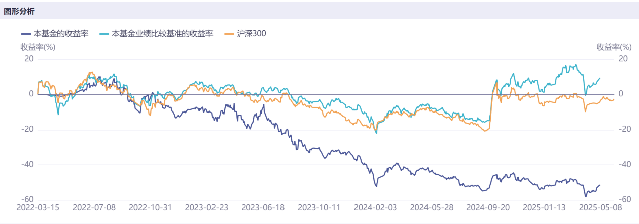 圖片 3.png 810a9e627ab4419083354c8a84eafdb3.png