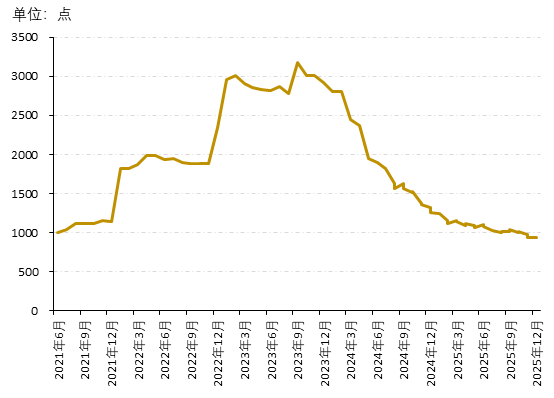 cb9e039ff3074b2a9e03a25b61b20c1c.png cb9e039ff3074b2a9e03a25b61b20c1c.png