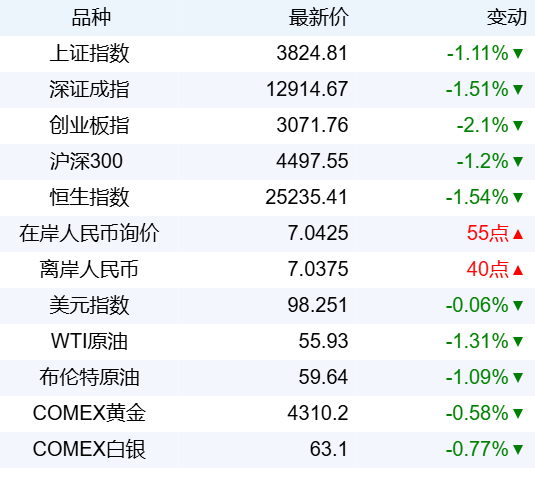 0ecae83f1cea4d3ba87e653c8759fdb3.png 0ecae83f1cea4d3ba87e653c8759fdb3.png