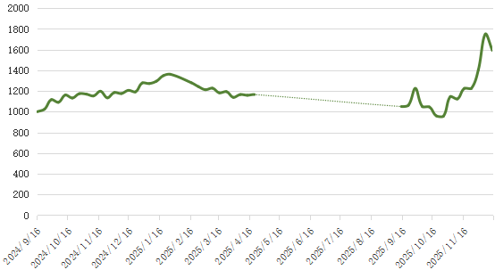 779b8d956f6a4001b6d67f4637b95f2f.png 779b8d956f6a4001b6d67f4637b95f2f.png