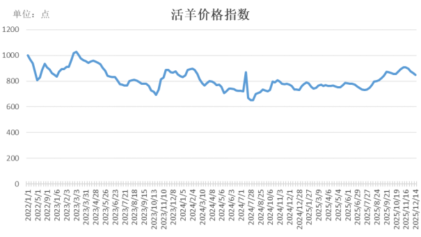 8ab862db02864c58a5f89a56144076b8.png 8ab862db02864c58a5f89a56144076b8.png