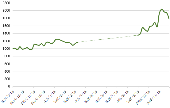 e89500318c9c429386b200eeed95828d.png e89500318c9c429386b200eeed95828d.png