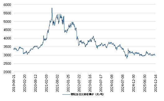 fb69401a25f540109fbc330165b2e2e3.png fb69401a25f540109fbc330165b2e2e3.png