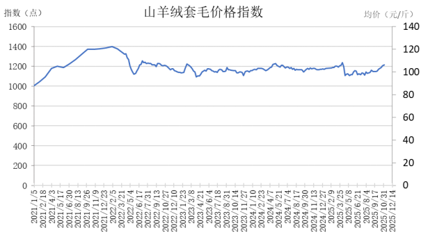 7068071d1cd04fe38d07051f74729973.png 7068071d1cd04fe38d07051f74729973.png