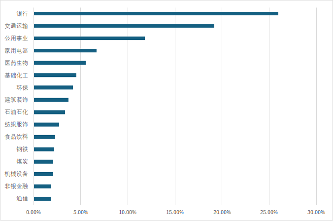图片 3.png 图片 3.png