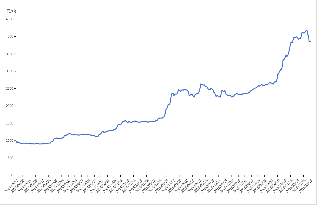 图片1.png 2be323082fca4d7a90fe6bd8a7a01ca3.png