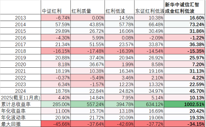 图片 2.png 图片 2.png