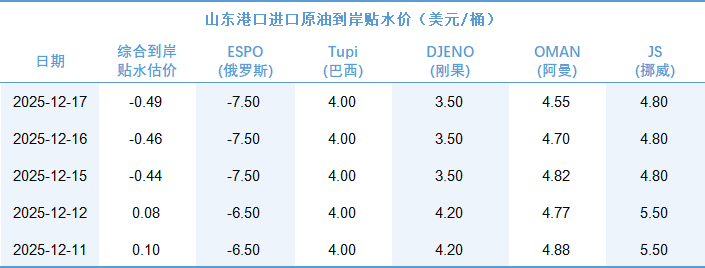 f6b21b4b765f4d0aa49e31f206785d79.png f6b21b4b765f4d0aa49e31f206785d79.png