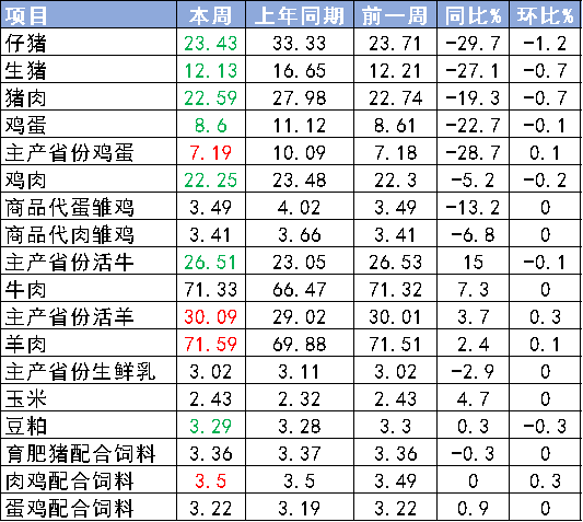 6.png 99a7c929933b4f0c9d787c20cc914be1.png