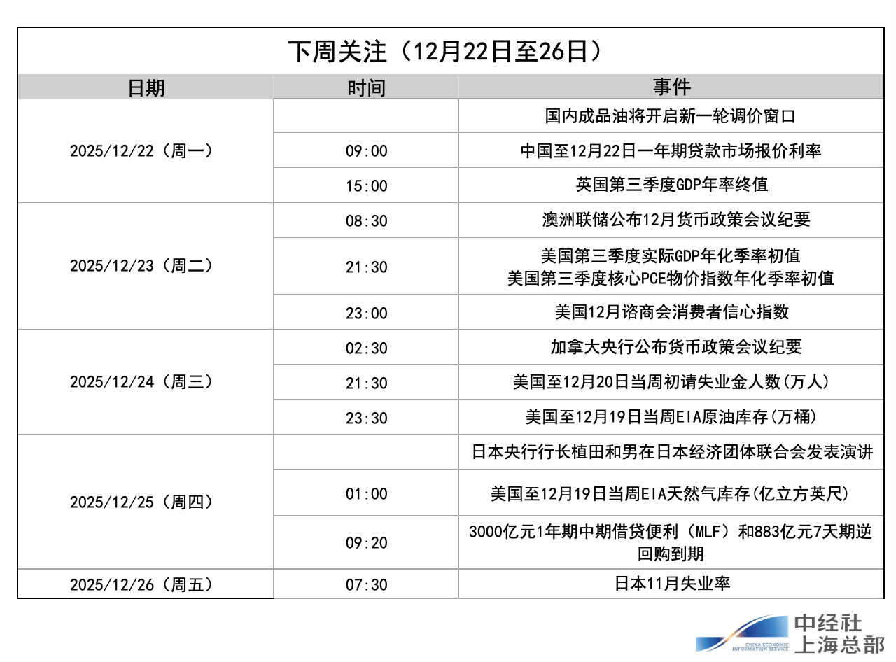 截屏2025-12-21 09.52.03.png