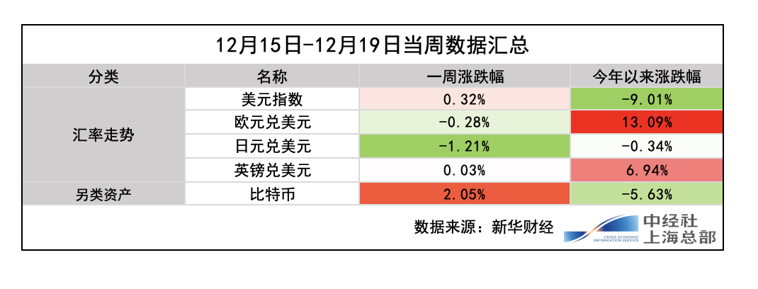 截屏2025-12-20 20.39.27.png