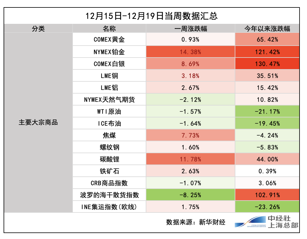 截屏2025-12-21 09.29.58.png