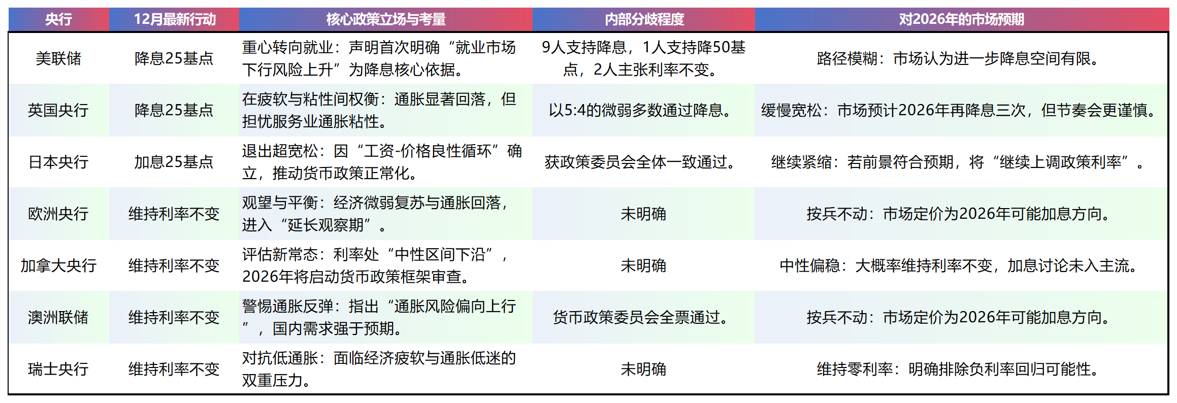 新建 XLSX 工作表_Sheet1.png