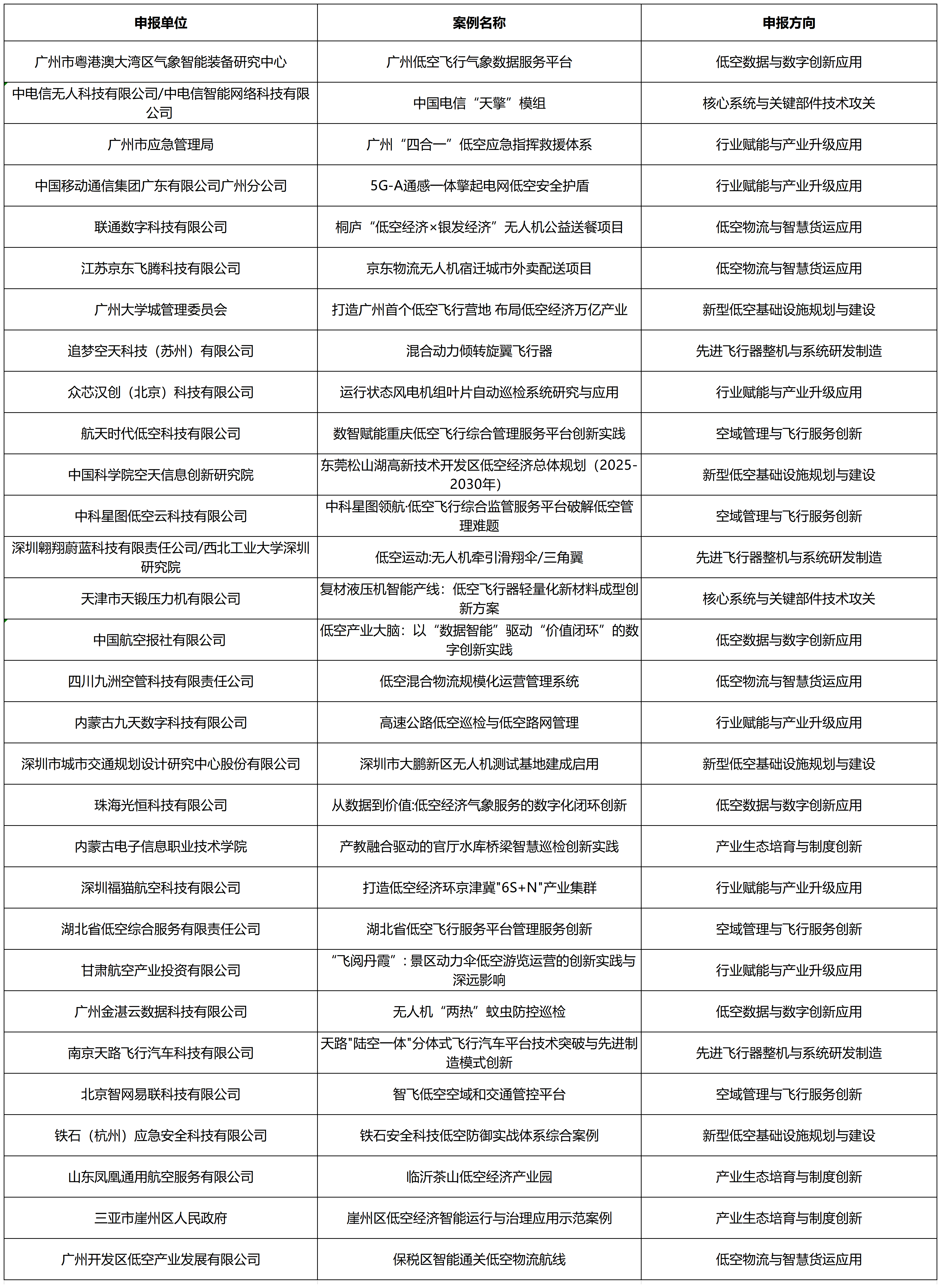 新建 XLSX 工作表_Sheet1(1).png