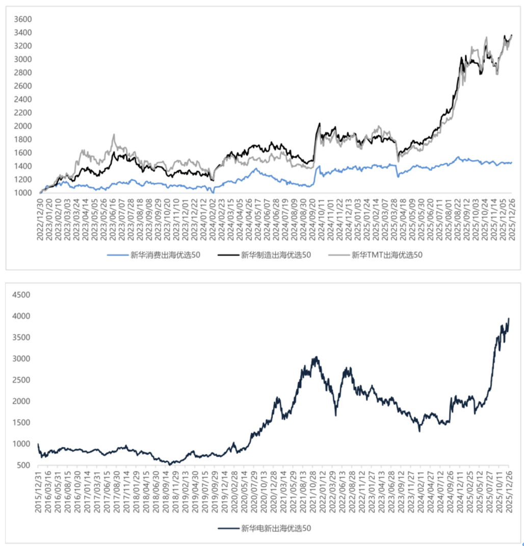 截屏2025-12-26 17.31.53.png