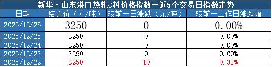 b282750ada374fc58b8355f43193b27d.png b282750ada374fc58b8355f43193b27d.png