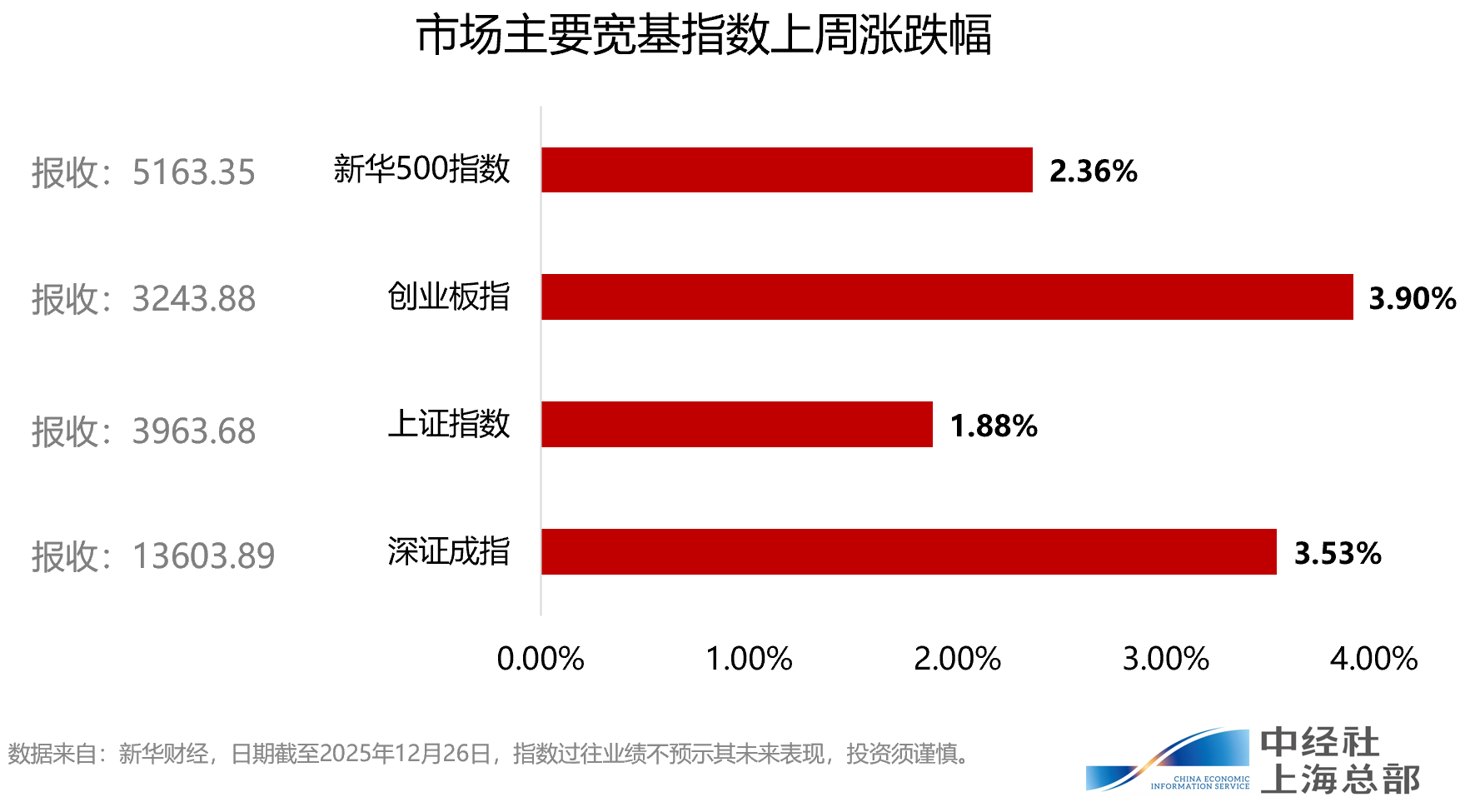 6ff4a429-a144-41d2-a33e-2fc5f7cd7b62.png 150dcdbc5f9e4f4192107c9397ded645.png