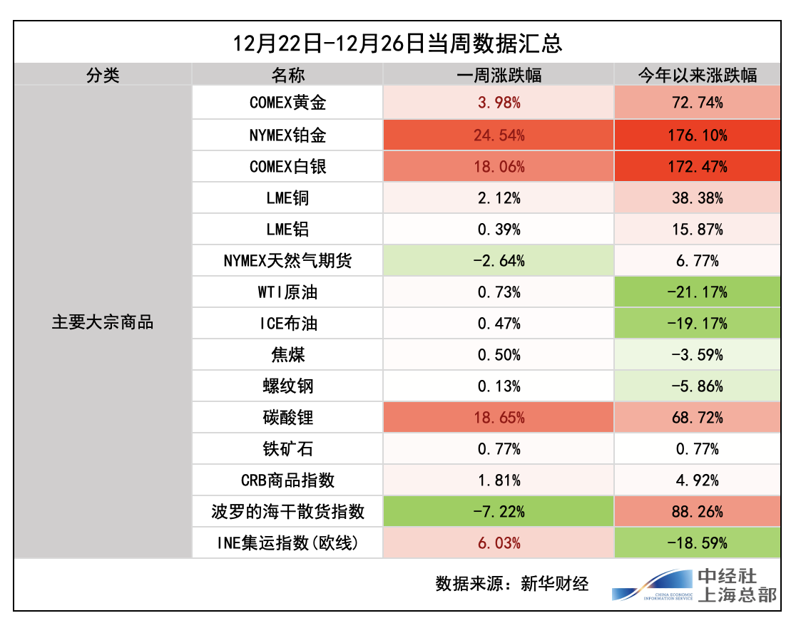 截屏2025-12-28 08.55.56.png 55785bd743a04f24bf7090b2469fd445.png