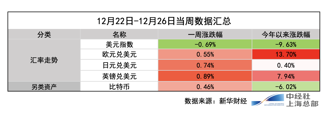 截屏2025-12-28 09.01.06.png 8930e7c8181c4ac7aec592dbcf3c9ff2.png