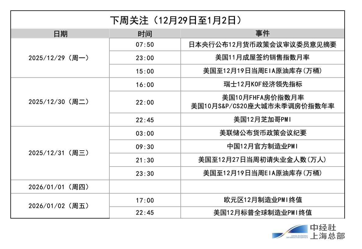 截屏2025-12-28 09.34.45.png 截屏2025-12-28 09.34.45.png