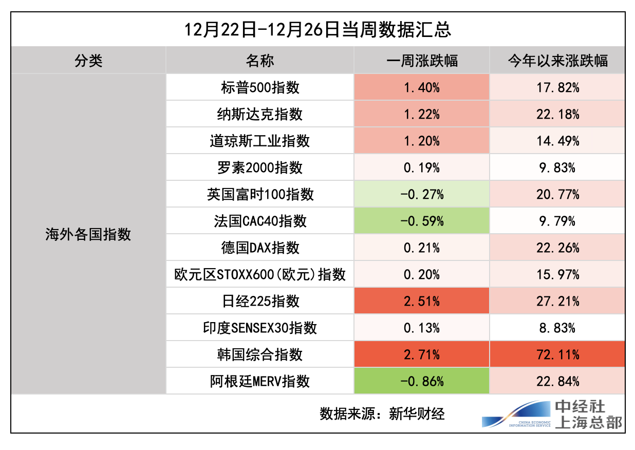 截屏2025-12-28 08.39.11.png f6fa4fb712ef4b0d9b6e79aa76e80ddd.png