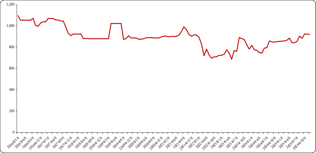 45888c6818bf45baa7e5d5292ae3b238.png 45888c6818bf45baa7e5d5292ae3b238.png