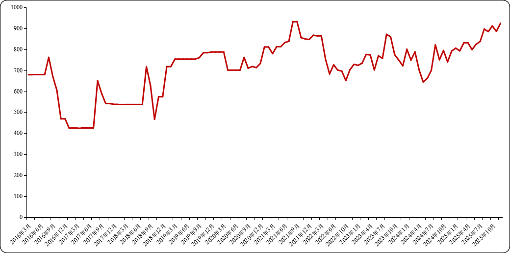 5a080ba9d58f482d852cb466e5b5713e.png 5a080ba9d58f482d852cb466e5b5713e.png