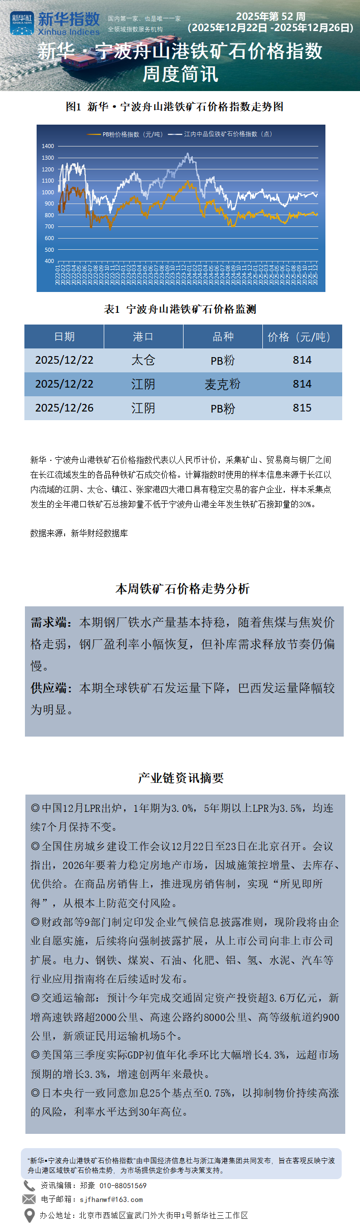 宁波舟山港周报0818.png