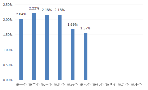 298ef6a49bf84283a5836113c7450ce7.png 298ef6a49bf84283a5836113c7450ce7.png