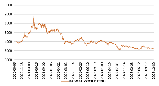 3a4a3ea6f3594840ac12ad380b8bc93b.png 3a4a3ea6f3594840ac12ad380b8bc93b.png