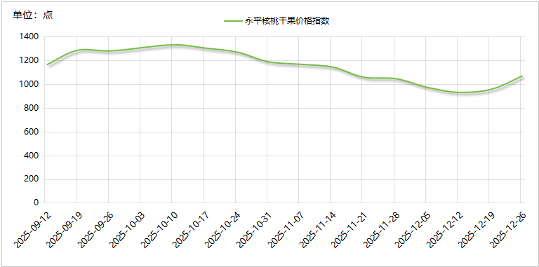 68e2699384374ea387175ea4a6112289.png 68e2699384374ea387175ea4a6112289.png