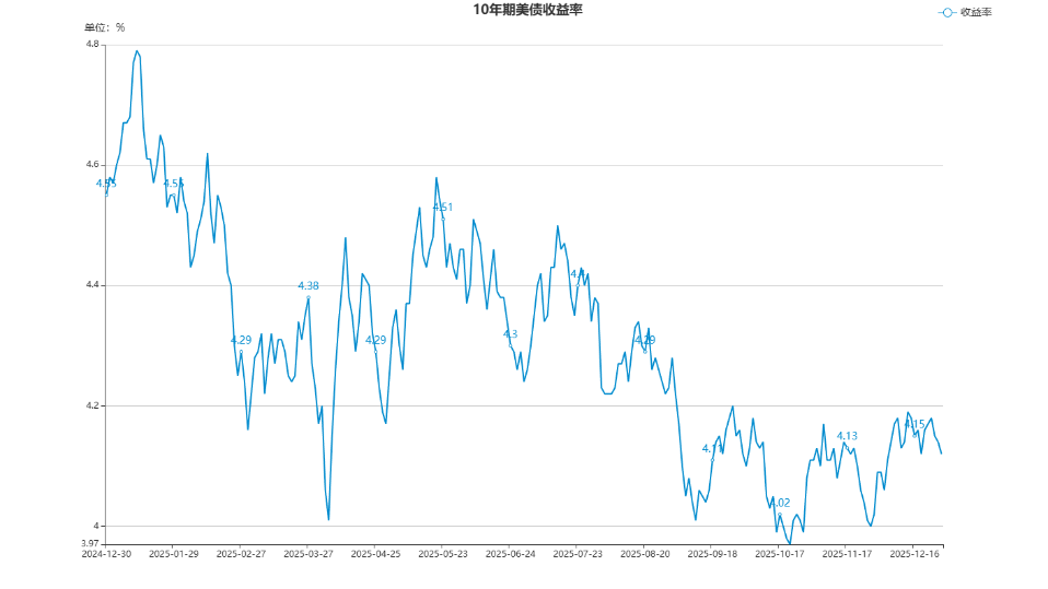 echartFile.png echartFile.png