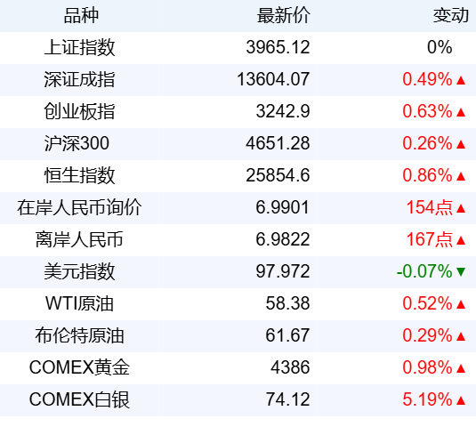 8fa2fd9899af4501a0fa443a25892145.png 8fa2fd9899af4501a0fa443a25892145.png