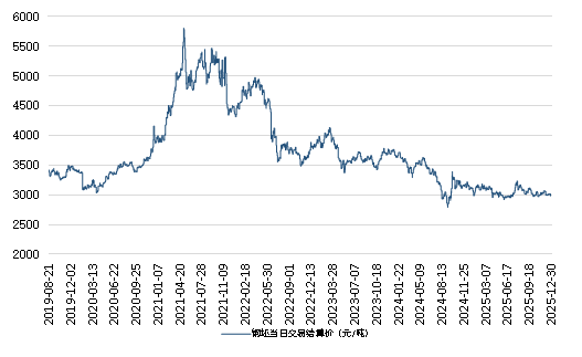 abd56d0d1e824cd583c5800a6fde862d.png abd56d0d1e824cd583c5800a6fde862d.png